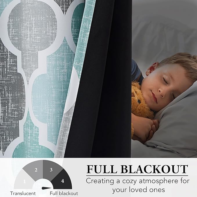 Beauoop 100% Blackout Curtains 96 Inches Long 2 Panels for Bedroom Living Room Aqua Grey Moroccan Geo Room Darkening Thermal Insulated Soundproof Grommet Top Window Treatments Drapes, 50x96 Set of 2