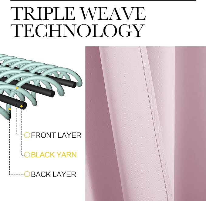 NICETOWN Baby Pink Kitchen Curtains, 42" W by 36" L, Set of 2, Short Blackout Curtains & Drapes, Small Window Draperies for Dining Room, Cupboard