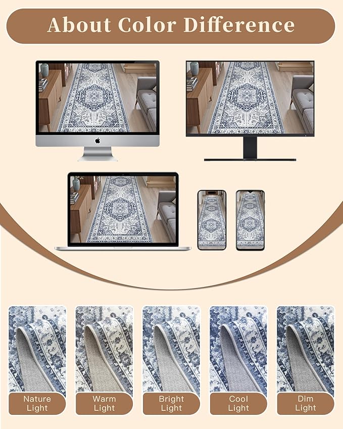Madane Washable Runner Rug 2x6, Ultra-Thin Non-Slip Non-Shedding Hallway Runner, Stain Resistant Kitchen Mat Entryway Carpet Runner, Vintage Pet Friendly Low Pile Runners (2x6ft, Navy/White)