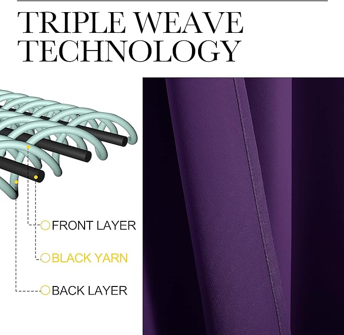 NICETOWN RV Blackout Curtains for Camper Windows, Royal Purple, 29" Wide by 50" Long, 2 PCs, Short Blackout Curtains & Drapes, Thermal Insulated Blackout Curtain Panels for Kids Room, Play Room