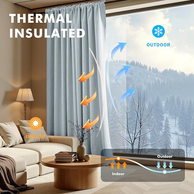 MIULEE 100% Blackout Linen Curtains for Bedroom, Chambray Blue Solid Luxury Decor Thermal Insulation Room Darkening Drapes for Living Room Nursery Back Tab Rod Pocket 42 x 63 Inches, 2 Panels