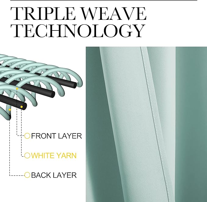 NICETOWN RV Blackout Curtains for Camper Windows, Aqua Blue, 34" x 30", Set of 2, Kitchen Curtains, Short Blackout Drapes, Thermal Insulated Rod Pocket Window Treatment Draperies for Nursery