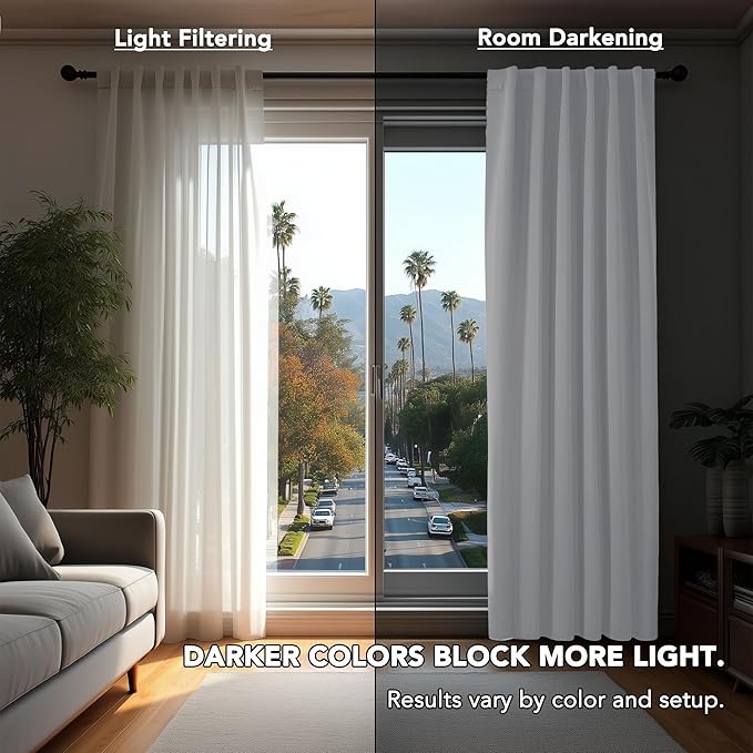 Deconovo Semi 50% Light Blocking Pure White Curtains - Solid Back Tab and Rod Pocket Room Darkening Curtains for Kids' Bedroom, 42x63 Inch, 2 Panels, Adult