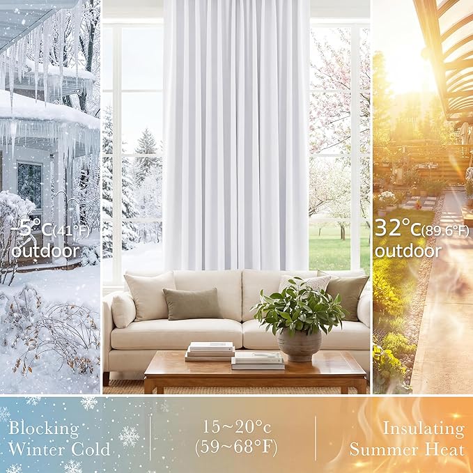 PONY DANCE Short Window Curtains 36 - Kitchen Tiers Valances Light Filter Rod Pocket Back Tab Drapes Blinds Match with Panels, 42 W x 36 in L, Pure White, 2 Pieces
