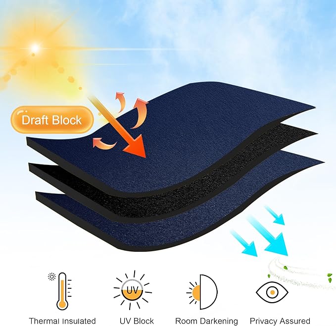RYB HOME Short Blackout Curtains for Bedroom, Room Darkening Insulated Summer Heat Light UV Blocking Energy Saving Drapes for Nursery, Width 34 by Length 48, Navy Blue, Set of 2