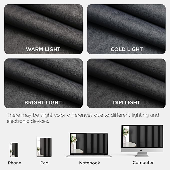 Joydeco Blackout Door Curtain for Doorway Privacy 80 Inches Long, Grommet Closet Curtain for Open Closet, Room Divider for Bedroom Living Room (Grey, 32Wx80L, 1 Panel)