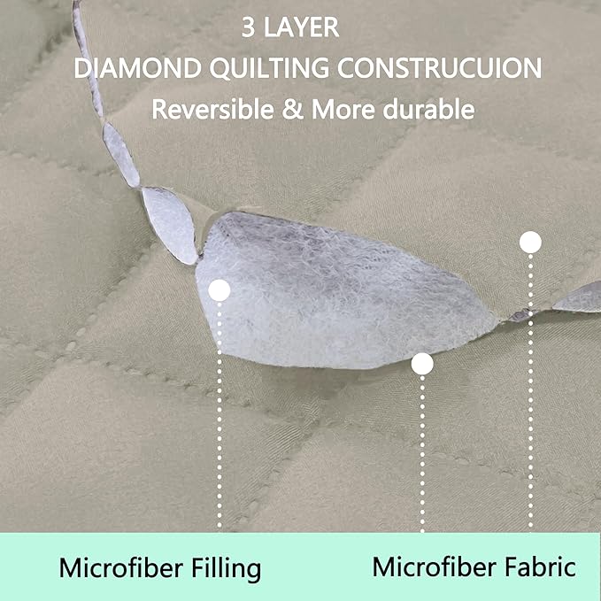 Recliner Chair Covers Reversible Sofa Couch Cover for Pets Lazy Boy Furniture Protector(23''Chair,Beige/Beige)