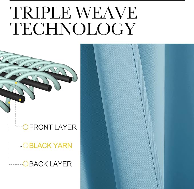 NICETOWN RV Blackout Curtains for Camper Windows, Teal Blue, 29" Wide by 50" Long, 2 PCs, Short Blackout Curtains & Drapes, Thermal Insulated Blackout Curtain Panels for Kids Room, Play Room