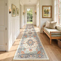 Area Rugs 2'6''x10' Runner Rug Non Slip Washable for Kitchen Hallway Bedroom Beside Laundry Room Bathroom Rug, Floor Carpet, Beige Navy Blue Orange Colorful