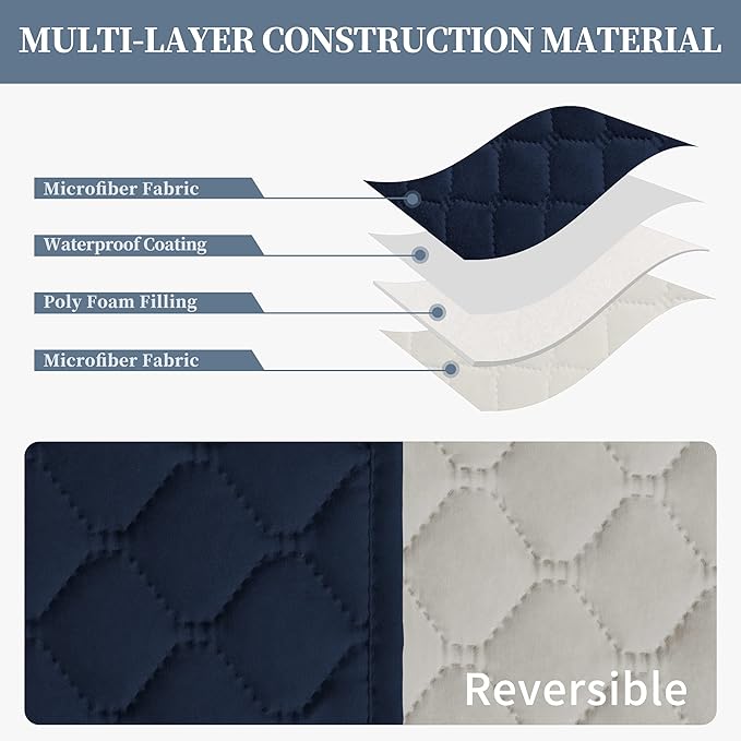 ISSUNTEX Double Protection 100% Waterproof Recliner Covers for Living Room, Reversible Furniture Protector Recliner Couch Sofa Slipcover for Dogs, Pets, Kids (Recliner, Navy/Ivory)