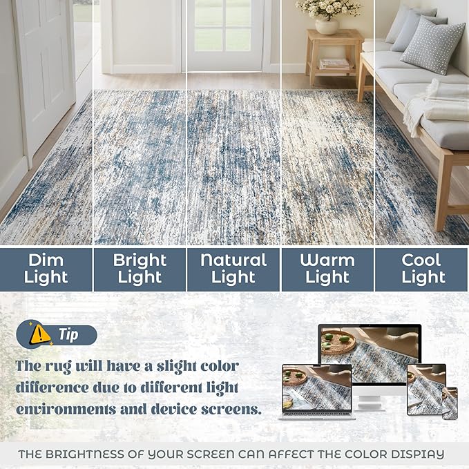 2x7 Runner Rug for Hallway, Washable Modern Abstract Runner Rugs Neutral Soft Non Slip Kids Rug Stain Resistant Indoor Runners for Entryway Bedroom Kitchen Laundry Room(BlueWhite, 2'x7')