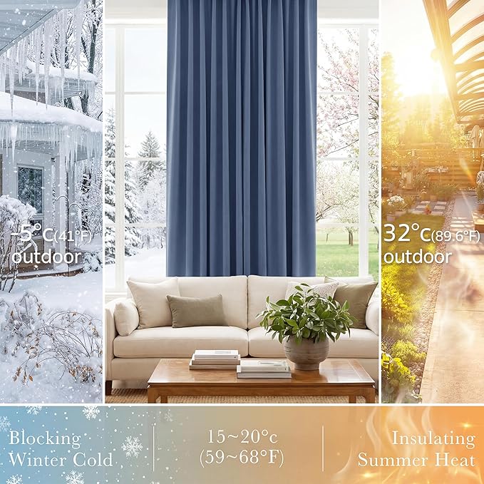 PONY DANCE Window Curtains 54 inches Long - Bedroom Drapes Set for Home Decoration All Season Modern Design Panels Match with Draperies, W 42 by L 54 Inches, Blue Haze, Set of 2