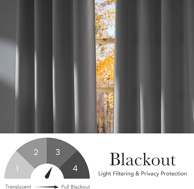 NICETOWN Greyish White Faux Linen Room Darkening Rod Pocket Curtains 63 inch Length, W42 x L63, Light Blocking Thermal Insulated Noise Reducing Drapes for Bedroom Living Room Farmhouse Decor, 2 Panels