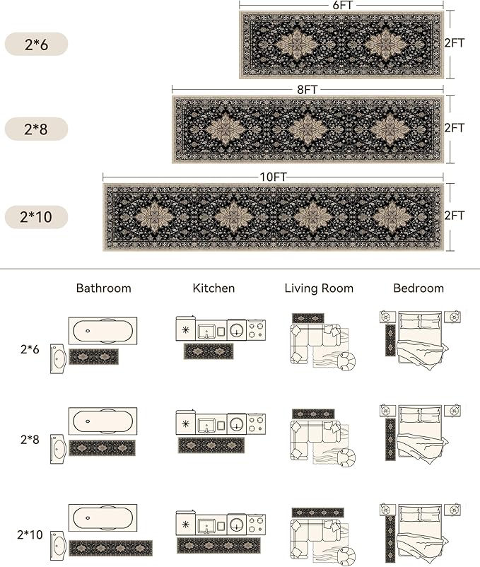 Area Rugs 2'x10' Runner Rug Non Slip Washable for Kitchen Hallway Bedroom Beside Laundry Room Bathroom Rug, Floor Carpet, Black Brown Neutral Dark Tan