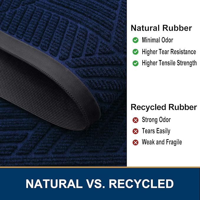 Smiry Front Door Mat Outside Entrance, Heavy Duty Sturdy Natural Rubber Doormat, Trap Dirt and Moisture, Easy Clean Low Profile Mats for Indoor Outdoor Entry, Irregular Triangle (29.5x17, Royal Blue)