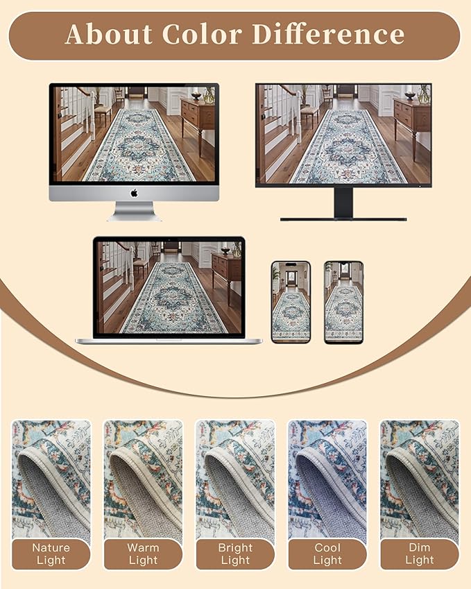 Madane Blue Runner Rug, 2x5, Low-Pile, Non-Slip, Washable, Stain Resistant, Retro, Machine-Made, Microfiber, Floral, Kitchen, Living Room, Bedroom, Laundry Room