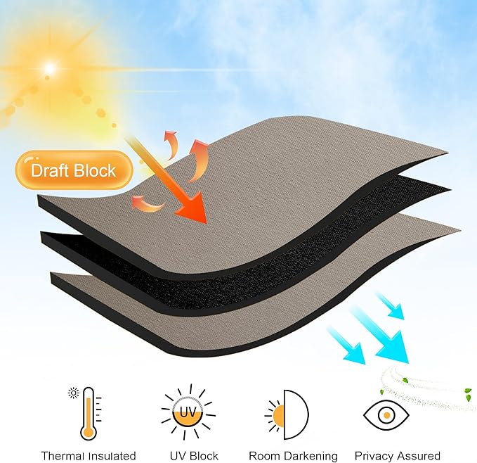 RYB HOME Short Blackout Curtains for Bedroom, Room Darkening Insulated Summer Heat Light UV Blocking Energy Saving Drapes for Nursery, Width 34 by Length 48, Sand, Set of 2