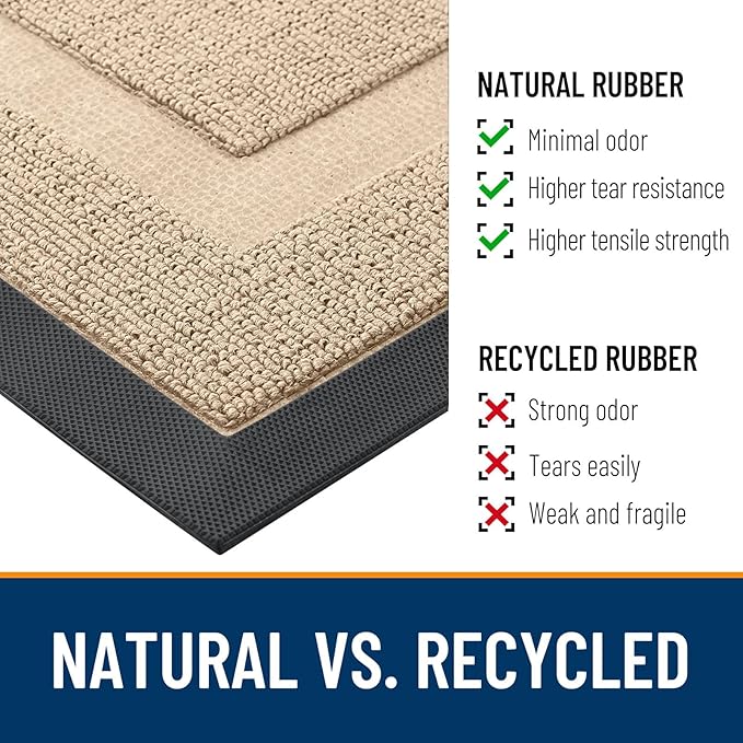 OLANLY Front Door Mat Indoor Outdoor Entrance, Waterproof All-Season, All-Weather Doormat, Sturdy Natural Rubber, Low Profile, Easy Clean Patio Porch Entryway Mat, 47x23, Off-White