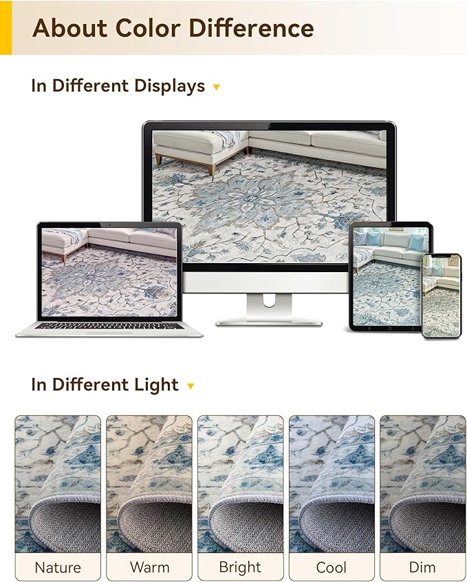 Area Rugs 3'x8' Runner Rug Non Slip Washable for Kitchen Hallway Bedroom Beside Laundry Room Bathroom Rug, Floor Carpet, Light Blue Navy Beige Gray White