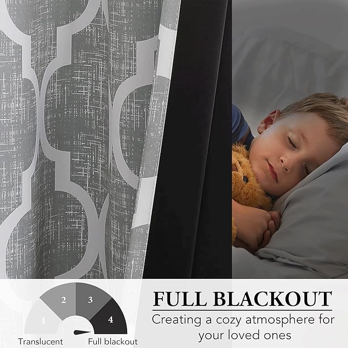 Beauoop 100% Blackout Curtains 54 Inches Long 2 Panels for Bedroom Living Room Grey Moroccan Geo Room Darkening Thermal Insulated Soundproof Grommet Top Window Treatments Drapes, 50x54 Set of 2