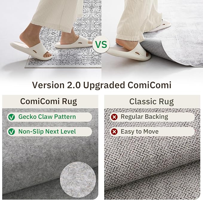 2x6 Hallway Washable Runner Rug - Soft Non Slip Vintage Rugs for Entryway Low-Pile Farmhouse Neutral Kitchen Runners Living Room Floor Mat Stain Resistant Distressed Carpet for Bedroom Bathroom Grey