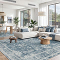 Madane Washable 6x9 Area Rugs for Living Room, Vintage Rug with Non-Slip Backing, Soft Stain Resistant Throw Rugs Thin Carpet for Bedroom Dining Room Farmhouse (6 x 9, Cadet Blue)