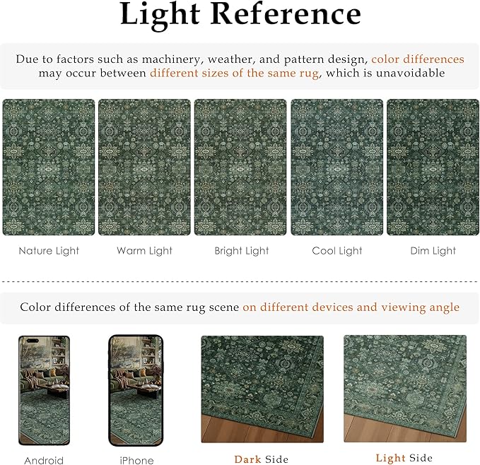 8x10 Washable Area Rug for Living Room Bedroom Vintage Green Non Slip Carpet Traditional Retro Soft Low Pile Large Throw Rug for Dining Room Kitchen Office Indoor