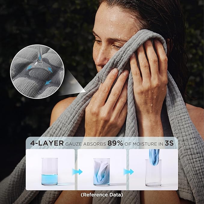 Bedsure 100% Cotton Muslin Throw Blanket Twin XL for Bed - 4-Layer Breathable and Lightweight Thin Soft Summer Gauze Muslin Blankets for Adults, Grey, 66x90 Inches