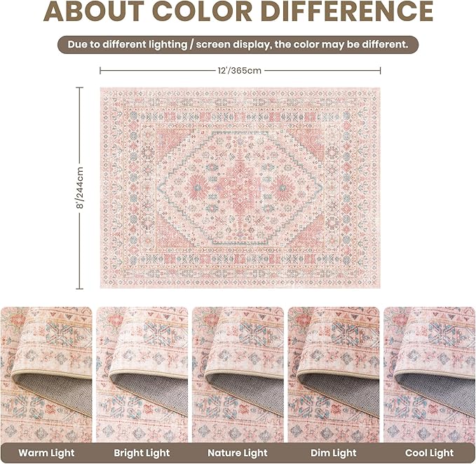 zesthome 8x12 Area Rugs for Girls Bedroom, Low Pile Machine Washable Rugs, Vintage Large Pink Rugs, Stain Resistant Nursery Room Rug, Baby Crawling Rug (Pink/Blue,8'x12')