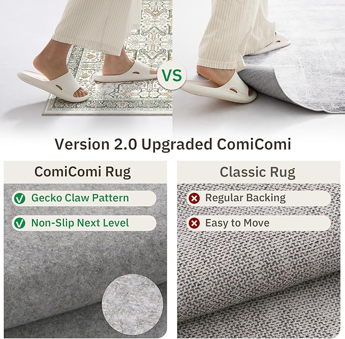 2x6 Hallway Washable Runner Rug - Soft Non Slip Vintage Rugs for Entryway Low-Pile Farmhouse Neutral Kitchen Runners Living Room Floor Mat Stain Resistant Distressed Carpet for Bedroom Bathroom Green